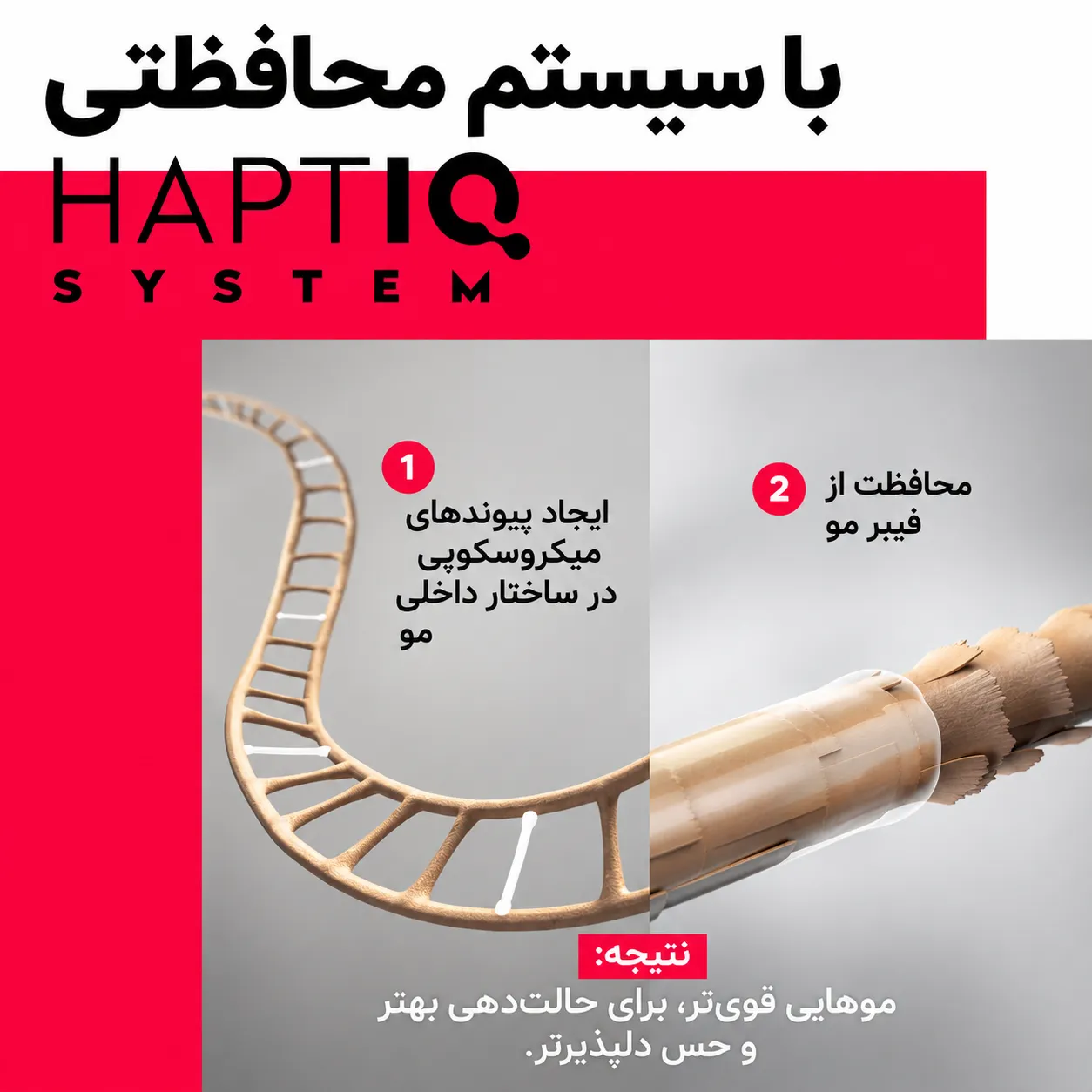 اینفوگرافیک سیستم HAPTIQ مرتبط با اسپری تافت Power 5، با تصویر تار مو و نمایش ساختار فیبر مو